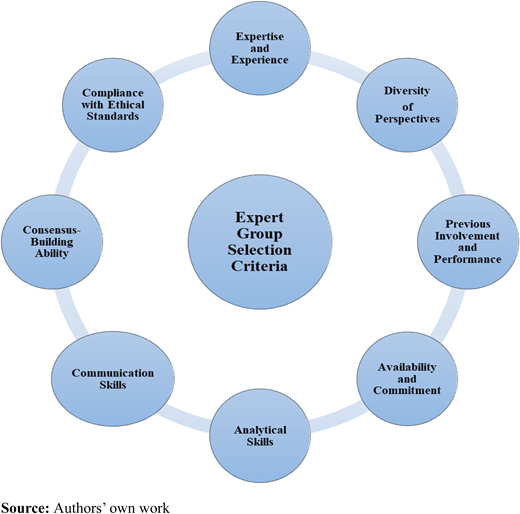 Figure A1 Refer to the image caption for details.