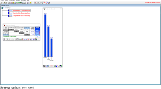 Figure A3 Refer to the image caption for details.
