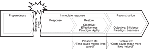 Figure 1 Refer to the image caption for details.