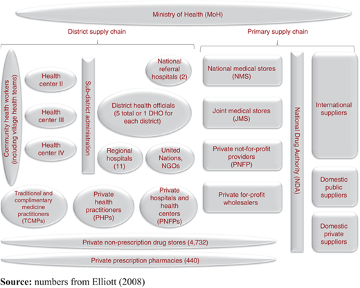 Figure 1 Refer to the image caption for details.