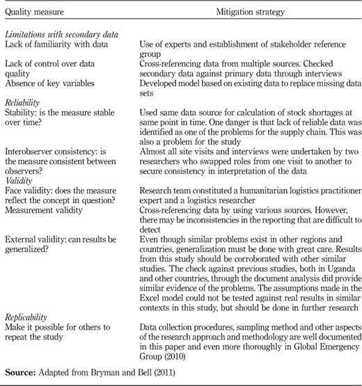 Table I Refer to the image caption for details.