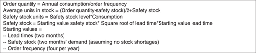 Figure. Refer to the image caption for details.