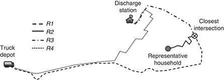 Figure 1 Refer to the image caption for details.