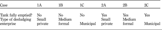 Table I Refer to the image caption for details.