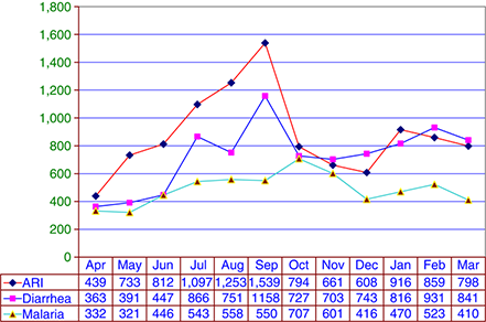 Figure 2 Refer to the image caption for details.
