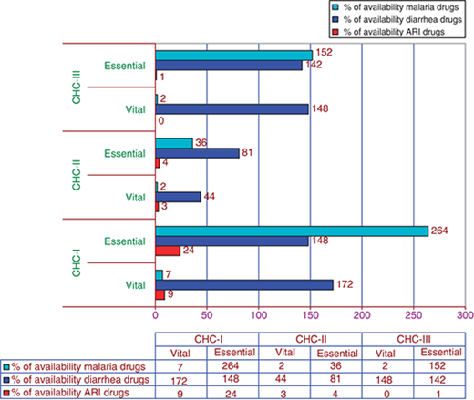 Figure 5 Refer to the image caption for details.