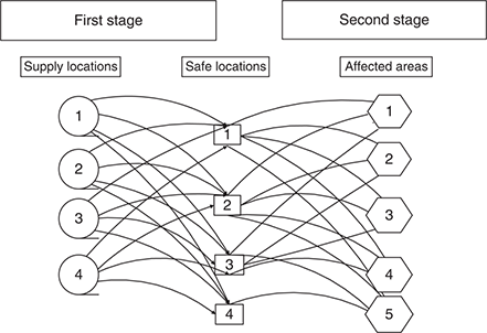 Figure 1 Refer to the image caption for details.