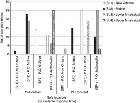 Figure 7 Refer to the image caption for details.