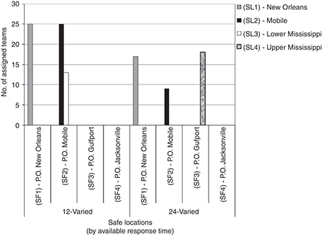 Figure 9 Refer to the image caption for details.