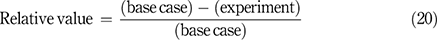 Figure. Refer to the image caption for details.