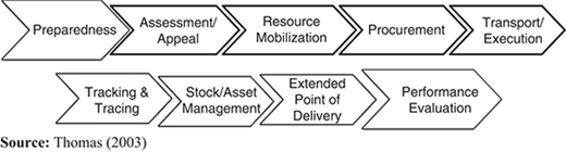 Figure 1 Refer to the image caption for details.