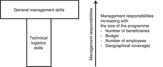 Figure 1 Refer to the image caption for details.