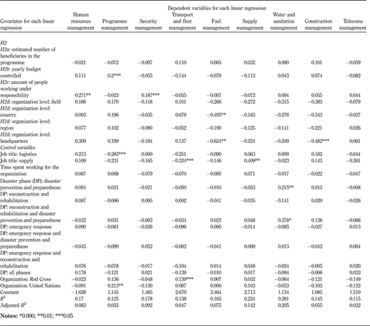 Table V Refer to the image caption for details.