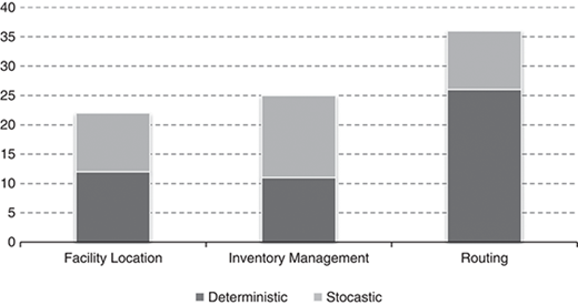 Figure 5 Refer to the image caption for details.