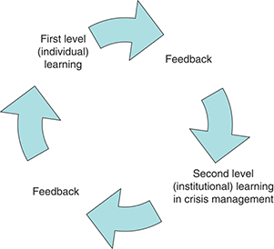 Figure 1 Refer to the image caption for details.