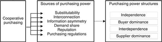 Figure 2 Refer to the image caption for details.