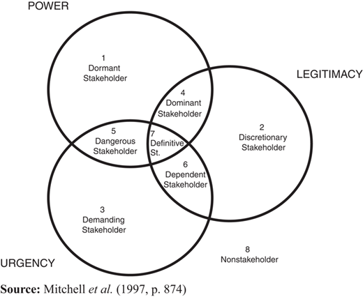Figure 1 Refer to the image caption for details.