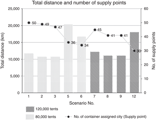Figure 2 Refer to the image caption for details.
