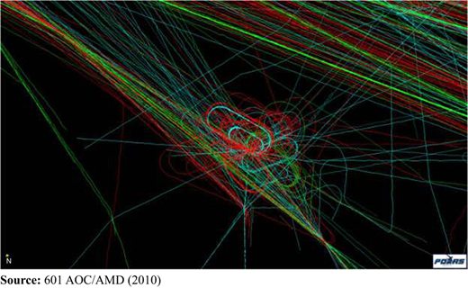 Figure 1 Refer to the image caption for details.