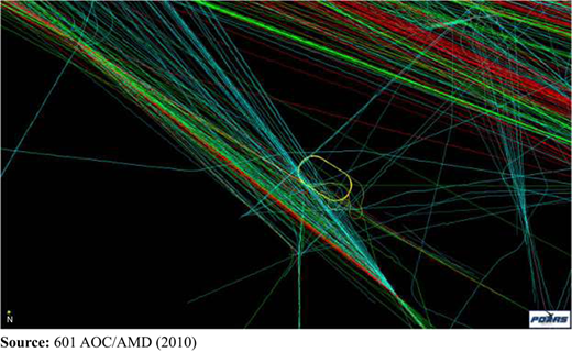 Figure 2 Refer to the image caption for details.