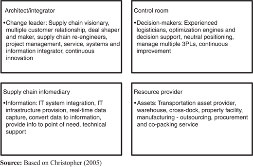 Figure 1 Refer to the image caption for details.