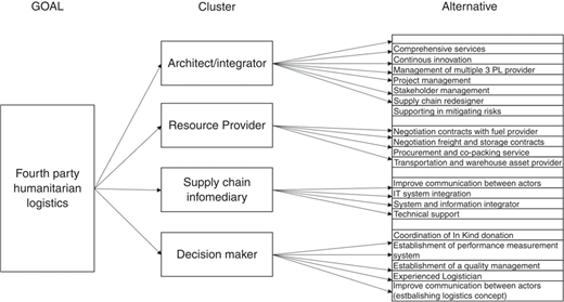 Figure 2 Refer to the image caption for details.