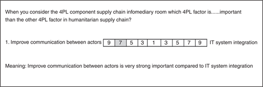 Figure 3 Refer to the image caption for details.