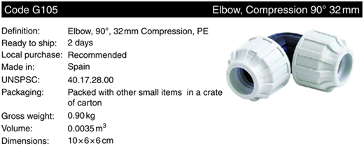 Figure 1 Refer to the image caption for details.