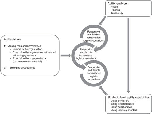 Figure 2 Refer to the image caption for details.