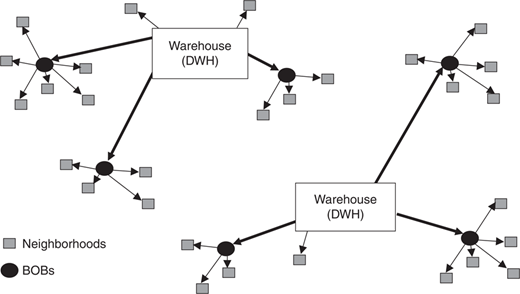 Figure 3 Refer to the image caption for details.