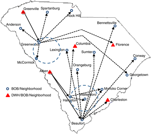 Figure 6 Refer to the image caption for details.