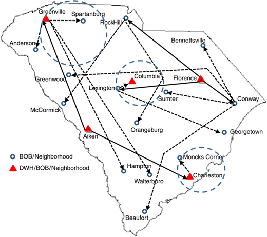 Figure 7 Refer to the image caption for details.