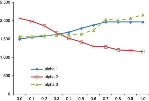 Figure 9 Refer to the image caption for details.