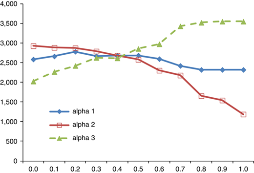 Figure 10 Refer to the image caption for details.