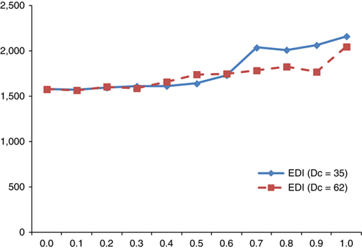 Figure 13 Refer to the image caption for details.