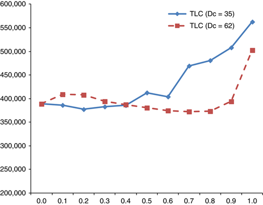 Figure 14 Refer to the image caption for details.