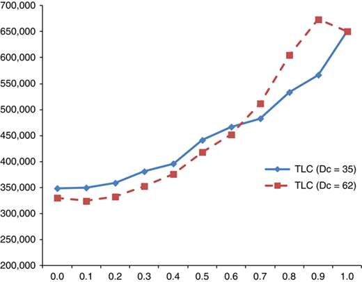 Figure 15 Refer to the image caption for details.