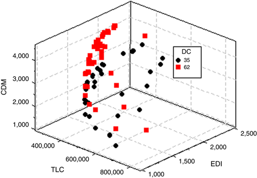 Figure 16 Refer to the image caption for details.
