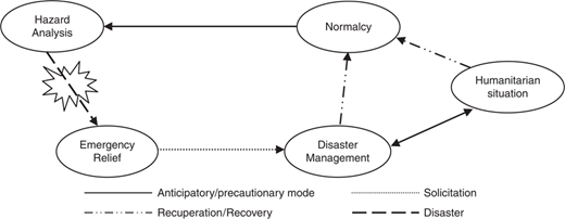 Figure 1 Refer to the image caption for details.