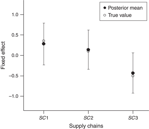 Figure 2 Refer to the image caption for details.