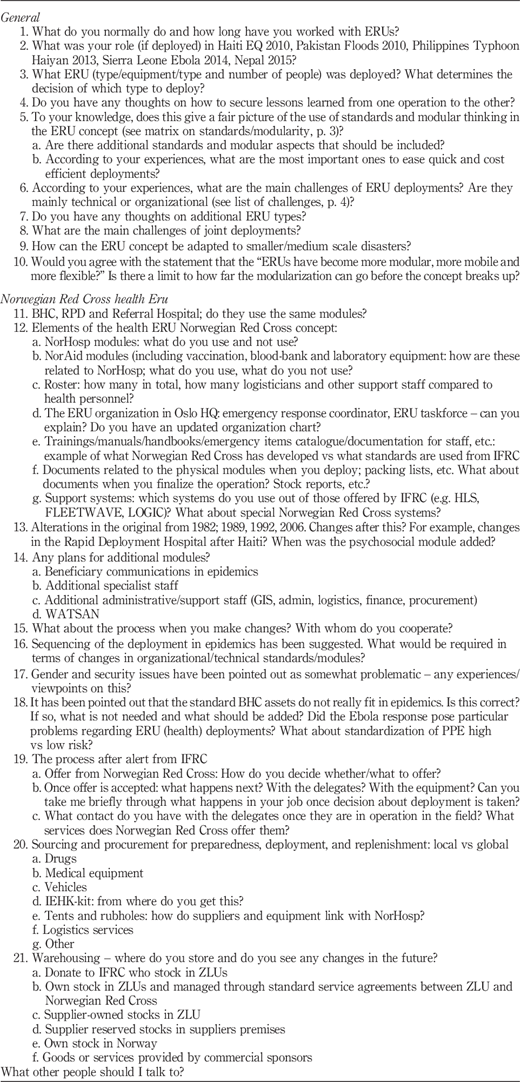 Table AIII Refer to the image caption for details.