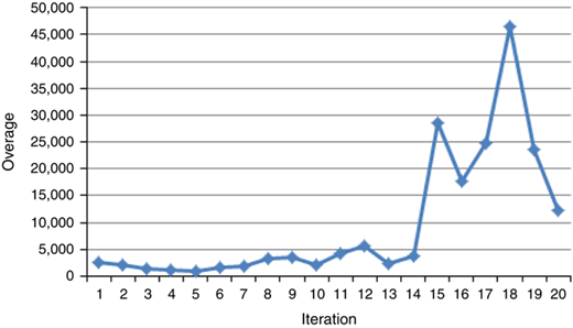 Figure 5 Refer to the image caption for details.