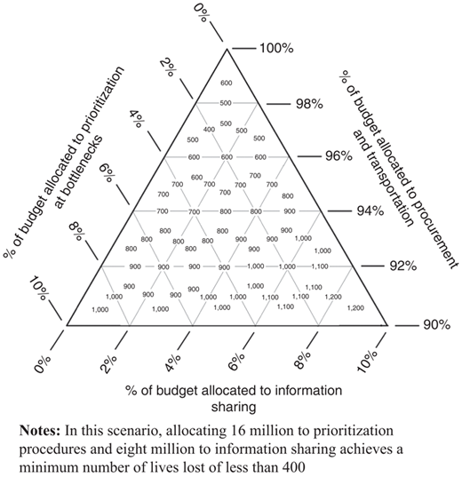 Figure 6 Refer to the image caption for details.