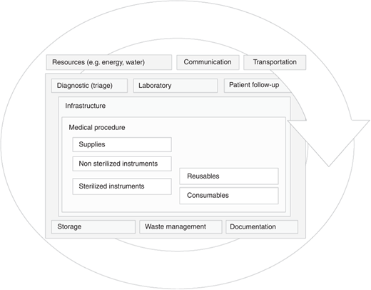 Figure 2 Refer to the image caption for details.