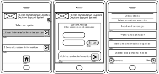 Figure 1 Refer to the image caption for details.