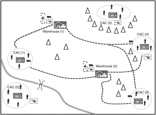 Figure 4 Refer to the image caption for details.