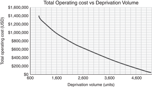 Figure 5 Refer to the image caption for details.