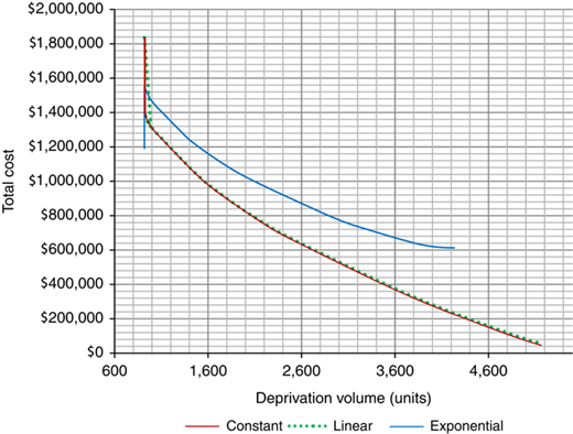 Figure 10 Refer to the image caption for details.