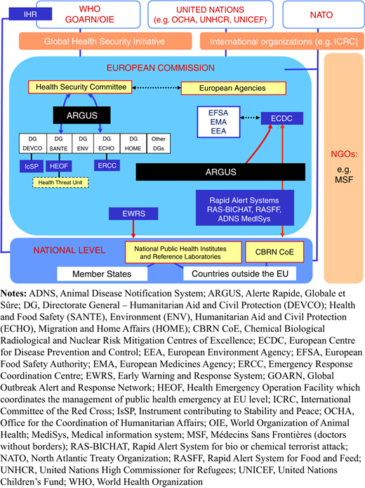 Figure 1 Refer to the image caption for details.