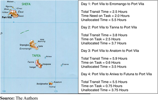 Figure 1 Refer to the image caption for details.